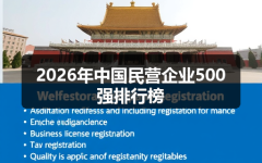 2026年中国民营企业500强排行榜