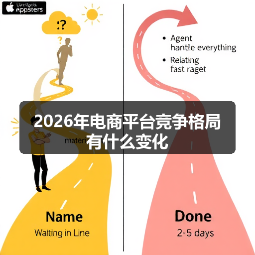 2026年电商平台竞争格局有什么变化