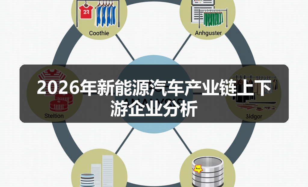 2026年新能源汽车产业链上下游企业分析