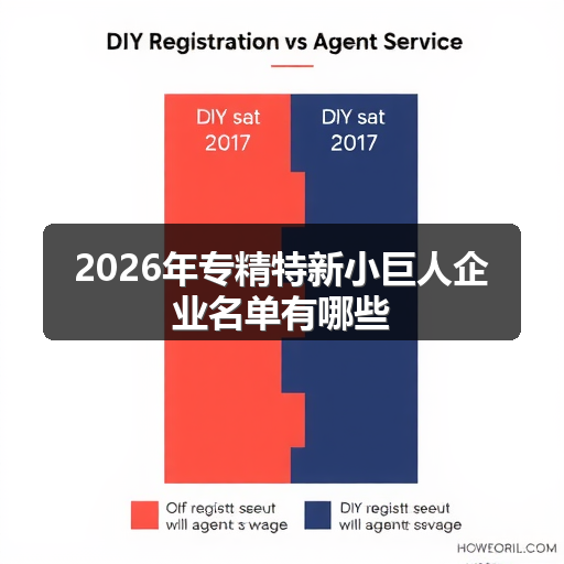 2026年专精特新小巨人企业名单有哪些 正文配图