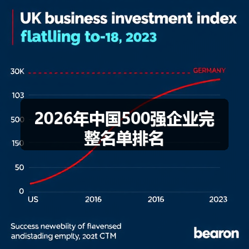 2026年中国500强企业完整名单排名 正文配图